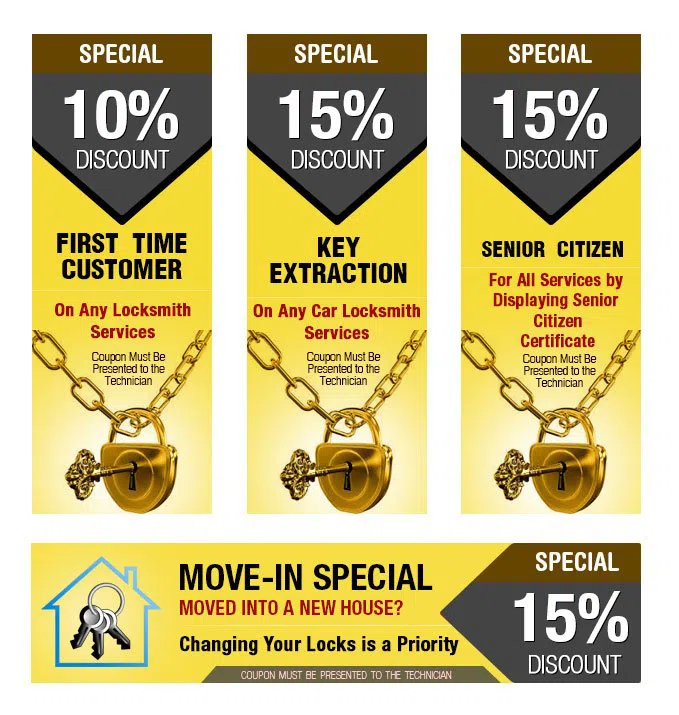 Pittsburgh Neighborhood Locksmith, Pittsburgh, PA 412-387-9449 - coupon-01