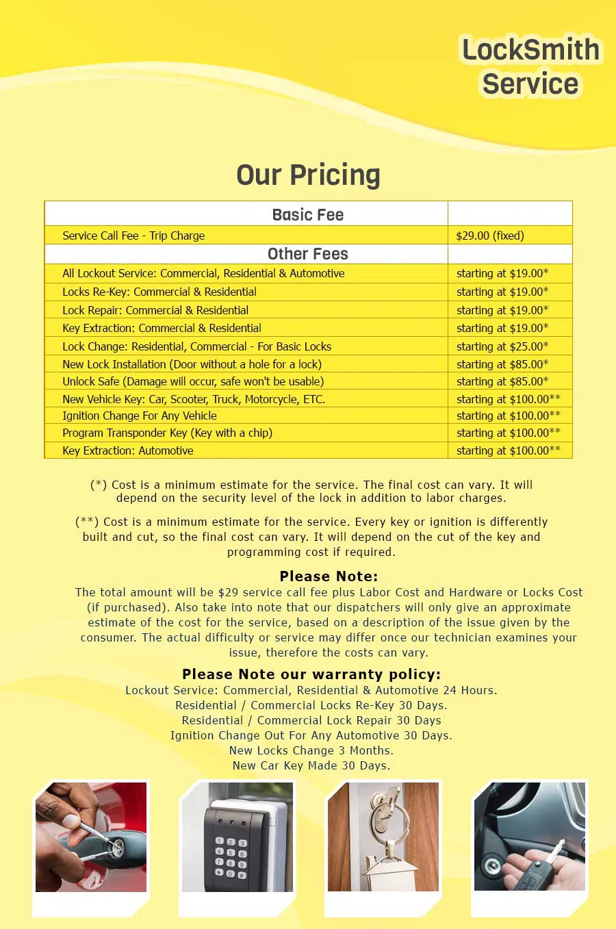 Pittsburgh Neighborhood Locksmith, Pittsburgh, PA 412-387-9449